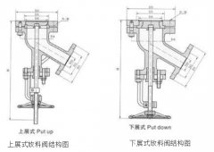 <b>根据实际情况的需要分为上展式、下展式做成的</b>