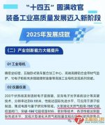 公司顺利实现“十四五”LNG船产量倍增目标