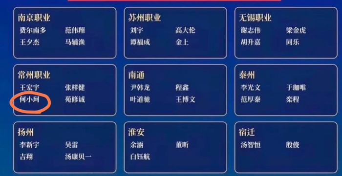 何小珂将赴苏超联赛发展引热议